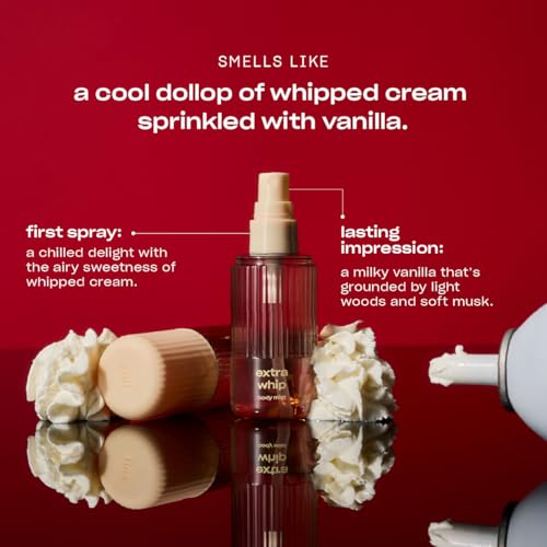 Body Mist + Laundry Detergent & Scent Booster F801