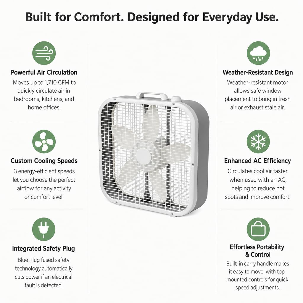20 Inch 3 Speed Square Cooling Fan R594