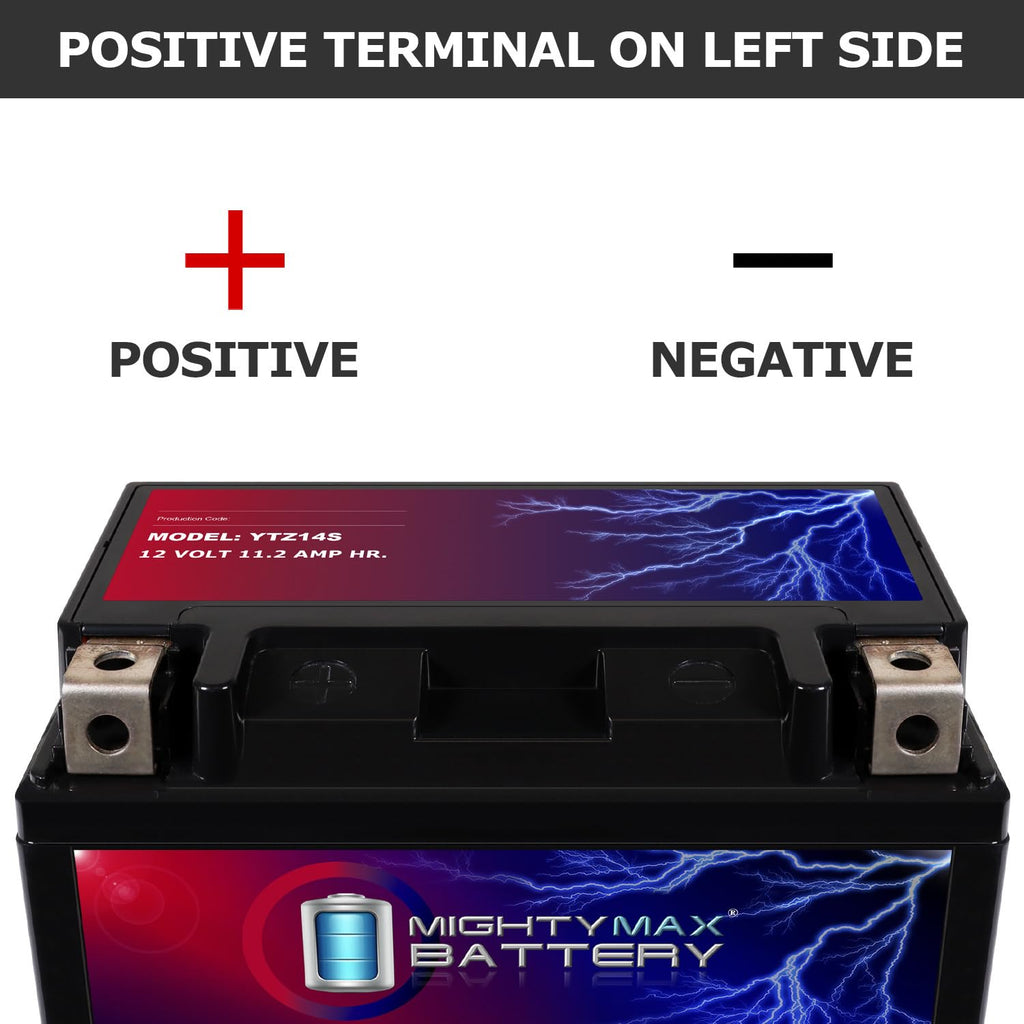 12V 11.2Ah Battery B641