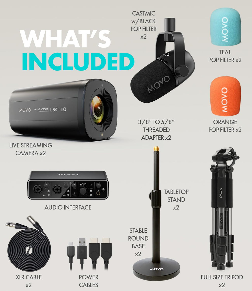 USB Audio Interface 2 XLR Dynamic Microphones 2 4K UHD Cameras Podcast Equipment Bundle Z560503