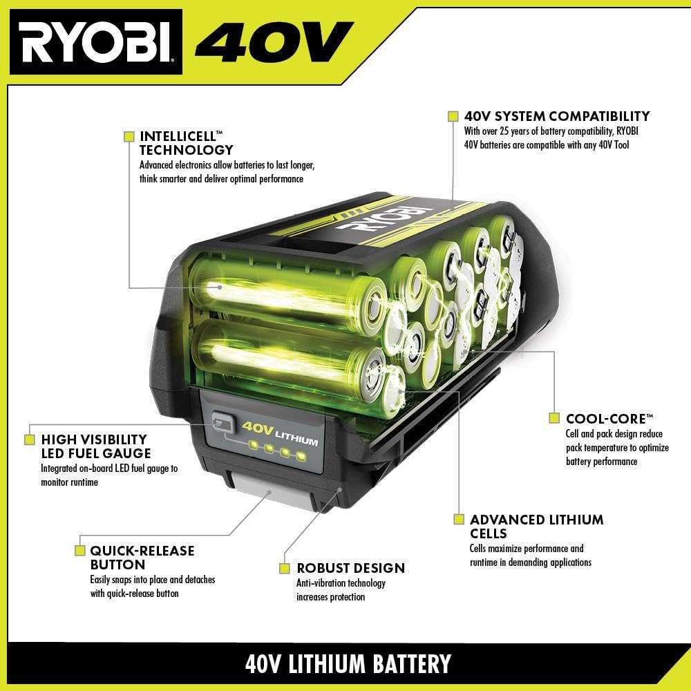 40-Volt Lithium-Ion 6.0 Ah Battery Y682725