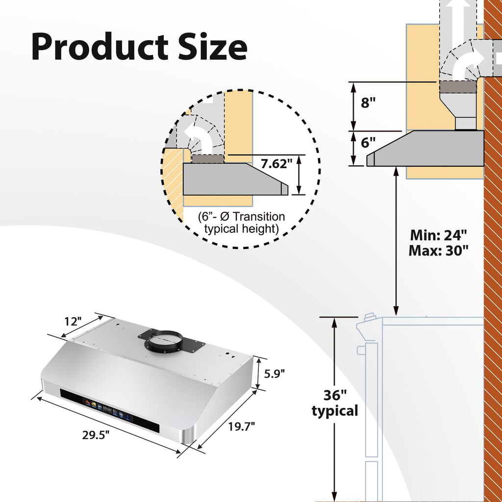 30" Under Cabinet Range Hood P10978