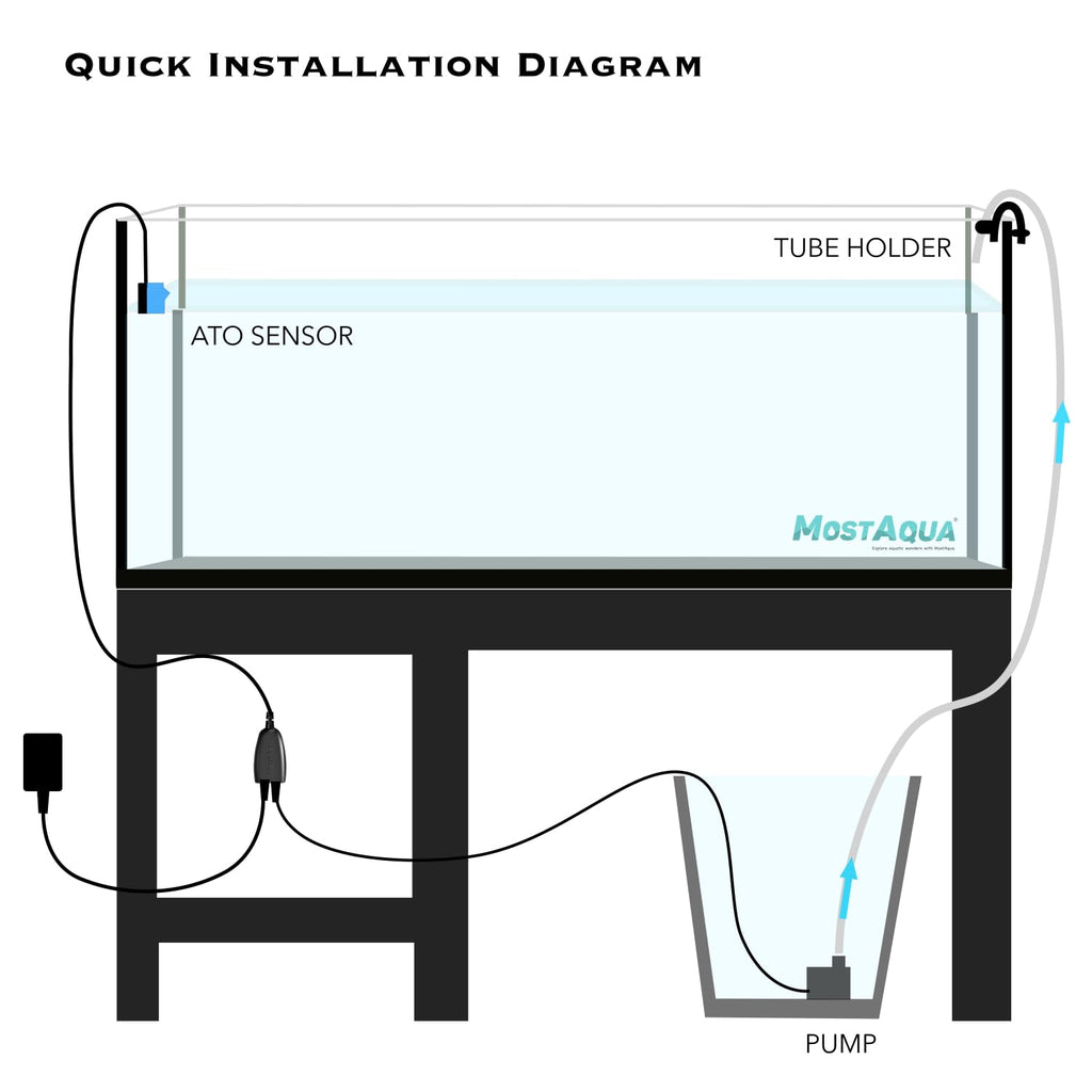 Aquarium Auto Top Off Dual Sensor Water Refilling Kit I177848