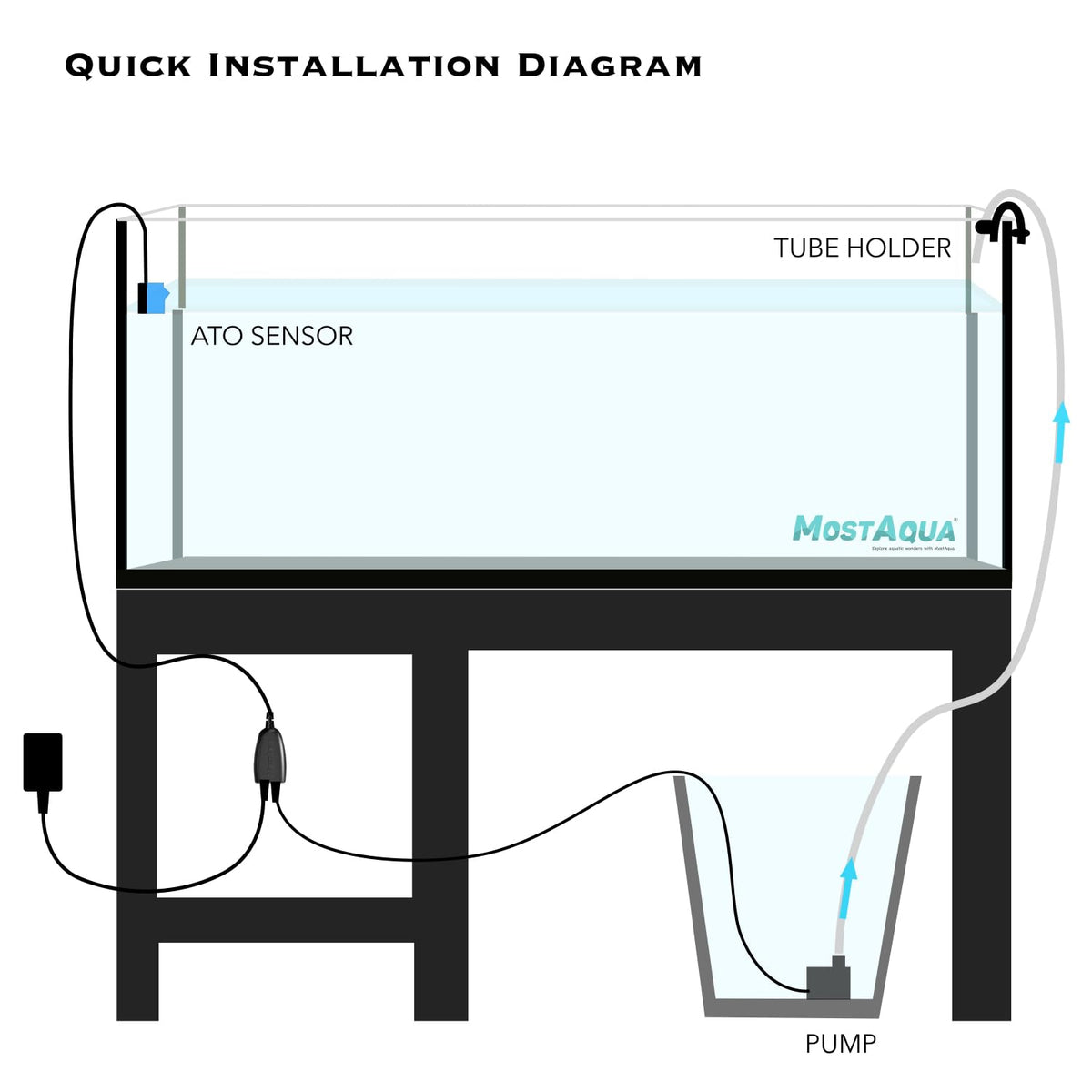 Aquarium Auto Top Off Dual Sensor Water Refilling Kit I177848