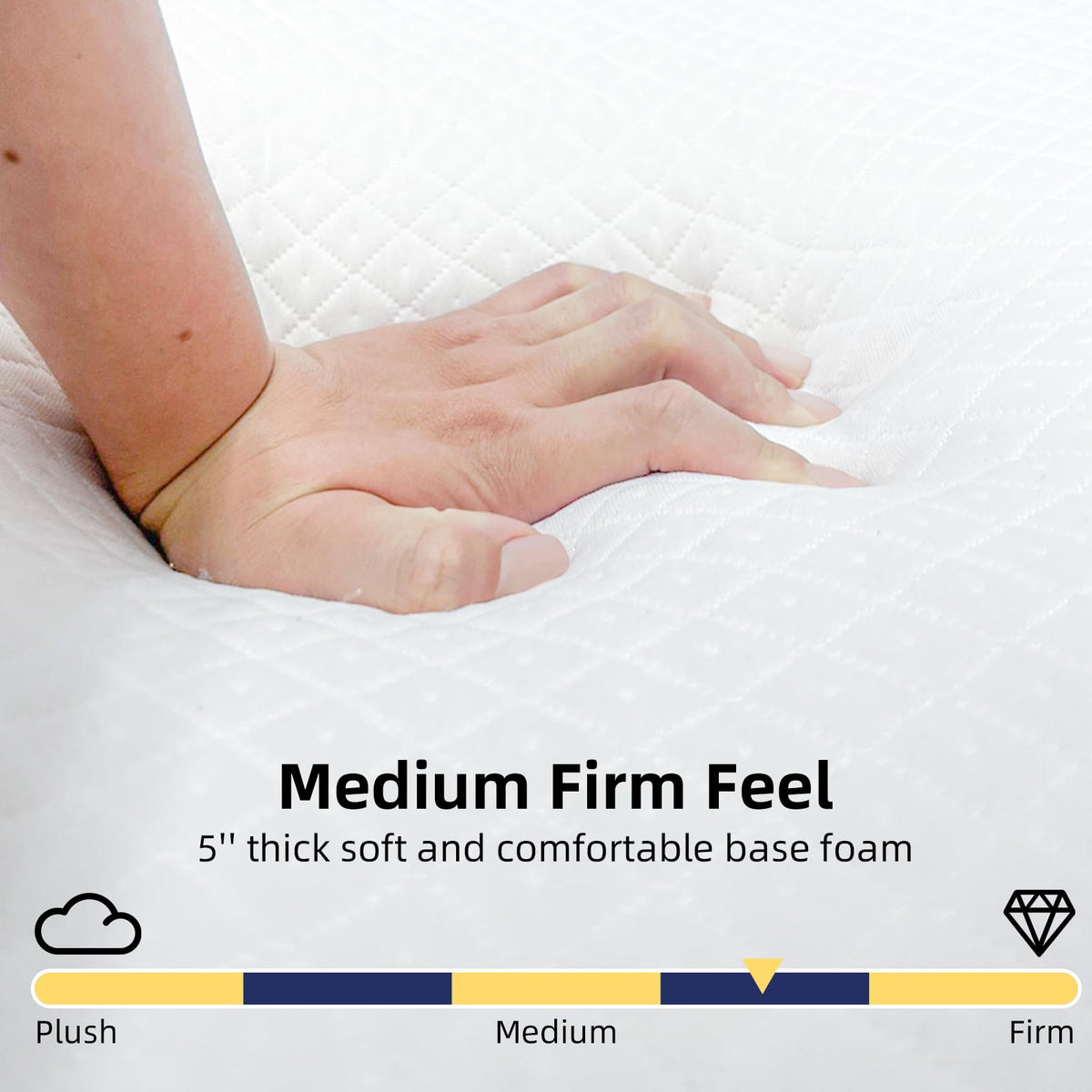 Folding Bed with 5" Memory Foam Mattress Cot Size H1083
