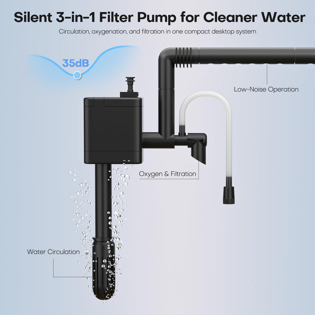 2.5 Gal Self-Cleaning Aquarium Starter Kit X796559