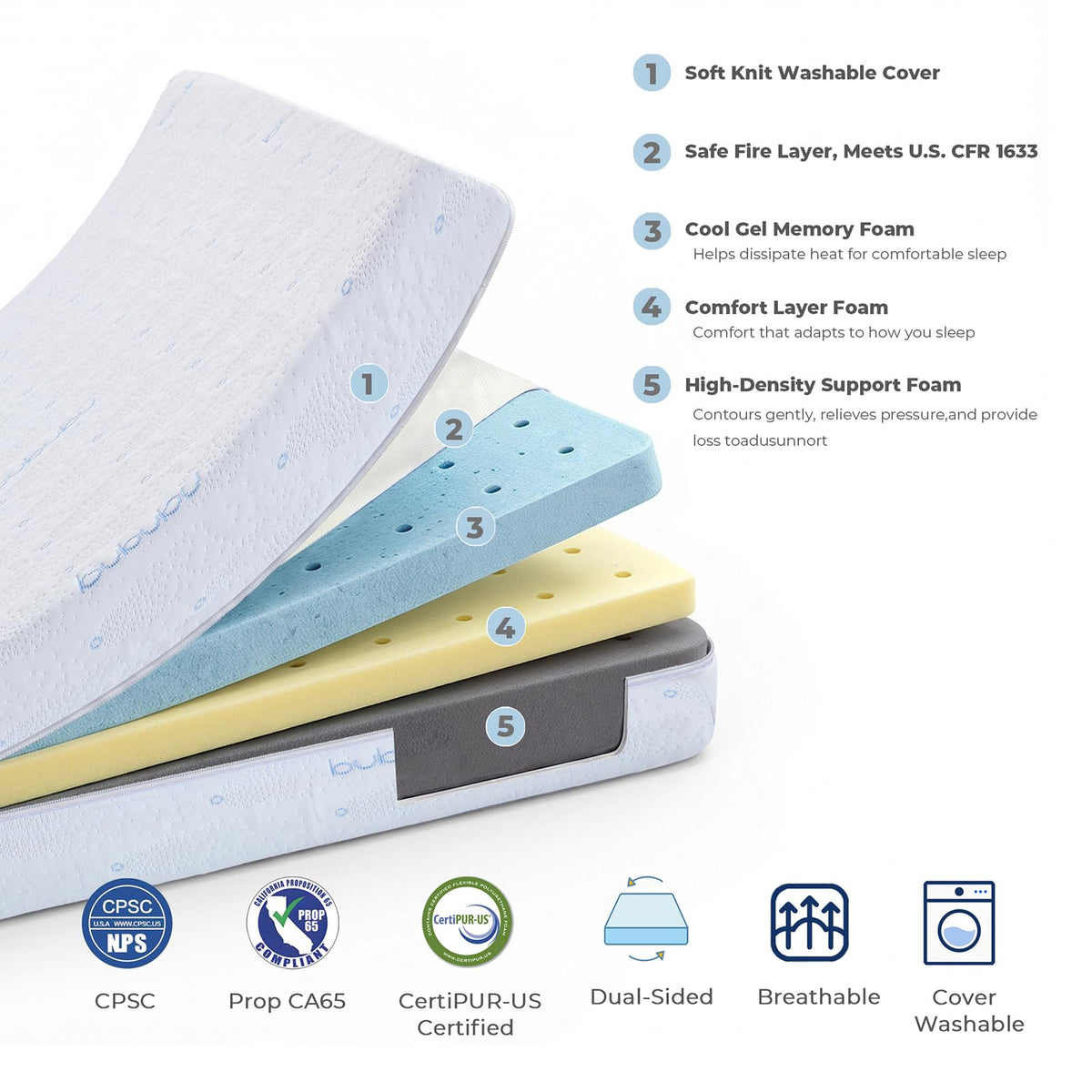 52x27.5x6 Dual-Sided Gel Memory Foam Crib Mattress P6308
