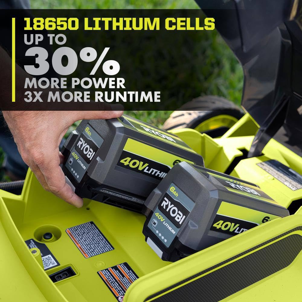 40-Volt Lithium-Ion 6.0 Ah Battery Y682725