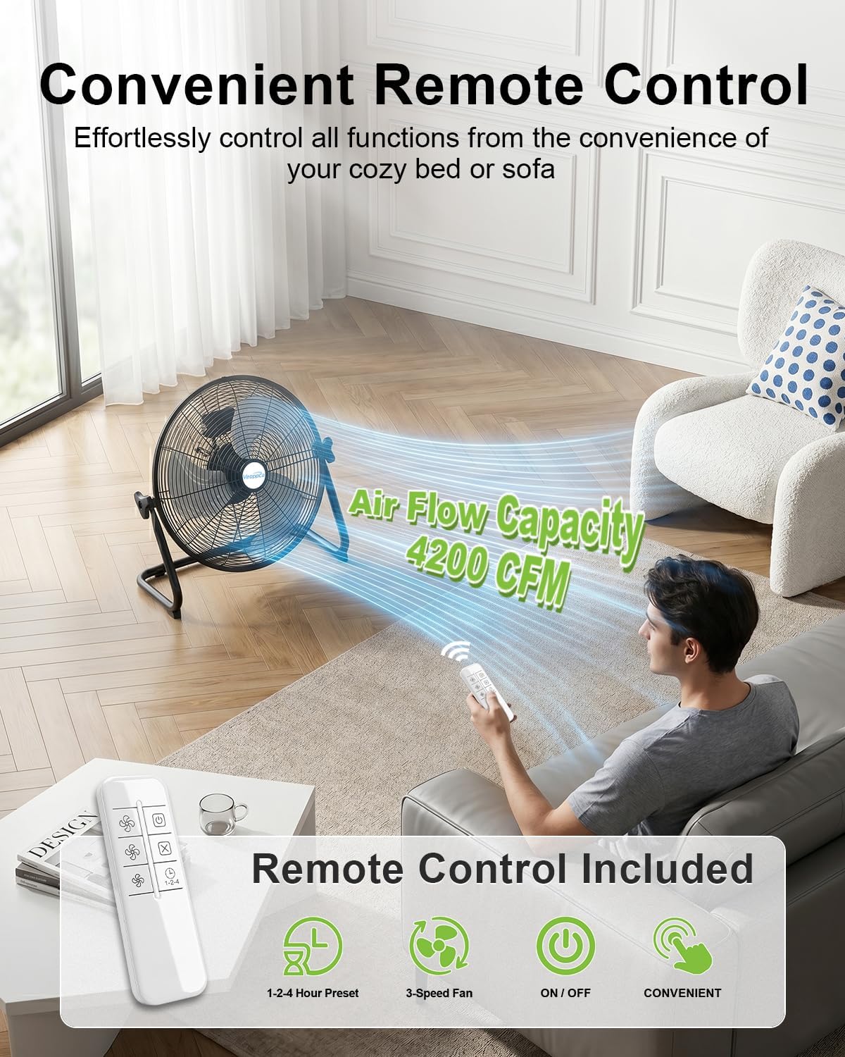 18" Industrial High Velocity Floor Fan with Remote X1033