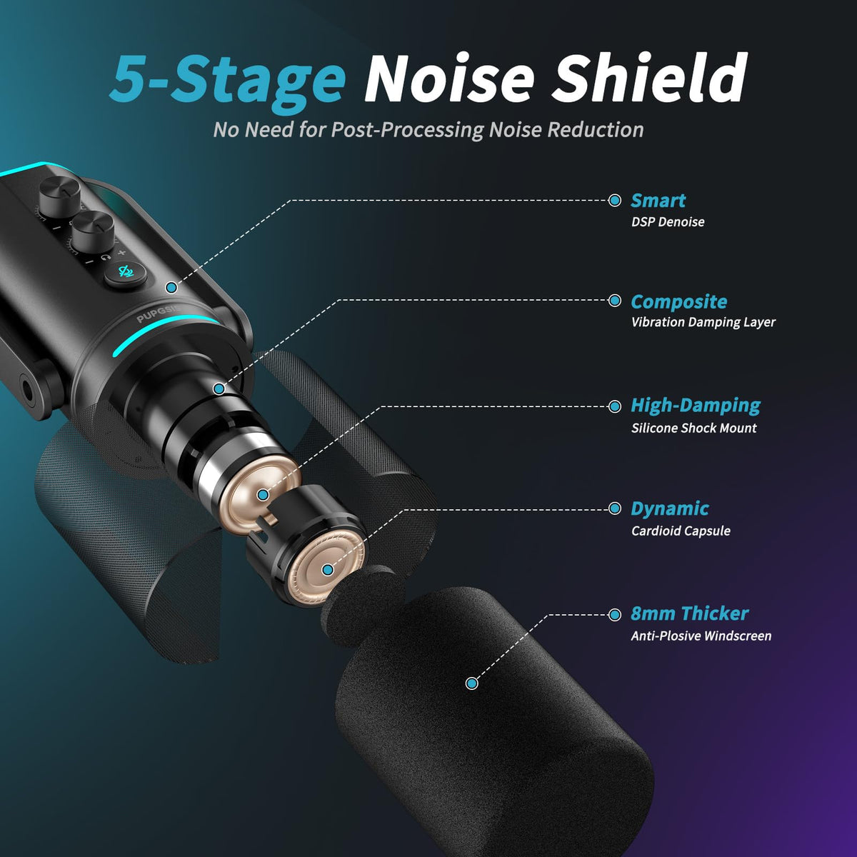 XLR/USB Dynamic Podcast Microphone C9704