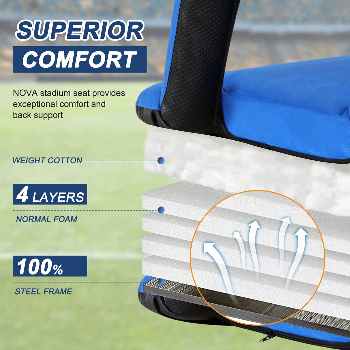 Stadium Seat with Back Support, 2 PCS F35162