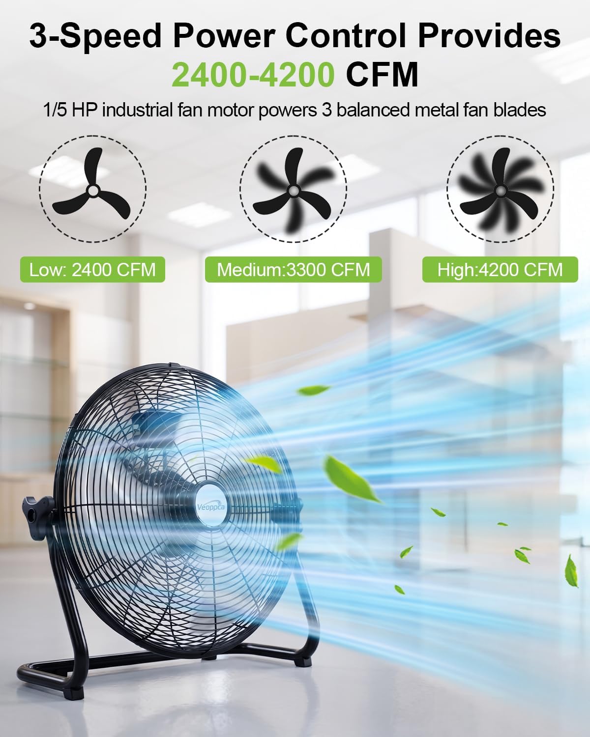 18" Industrial High Velocity Floor Fan with Remote X1033