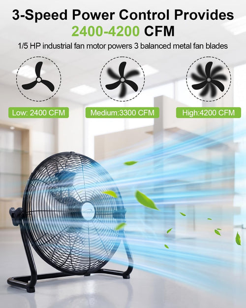 18" Industrial High Velocity Floor Fan with Remote X1033