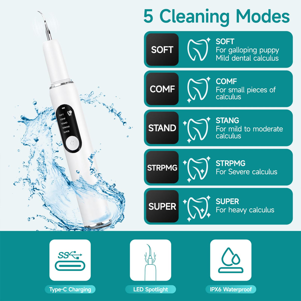 Dog Teeth Cleaning Kit with LED Light 5 Adjustable Modes Electric Toothbrush F394