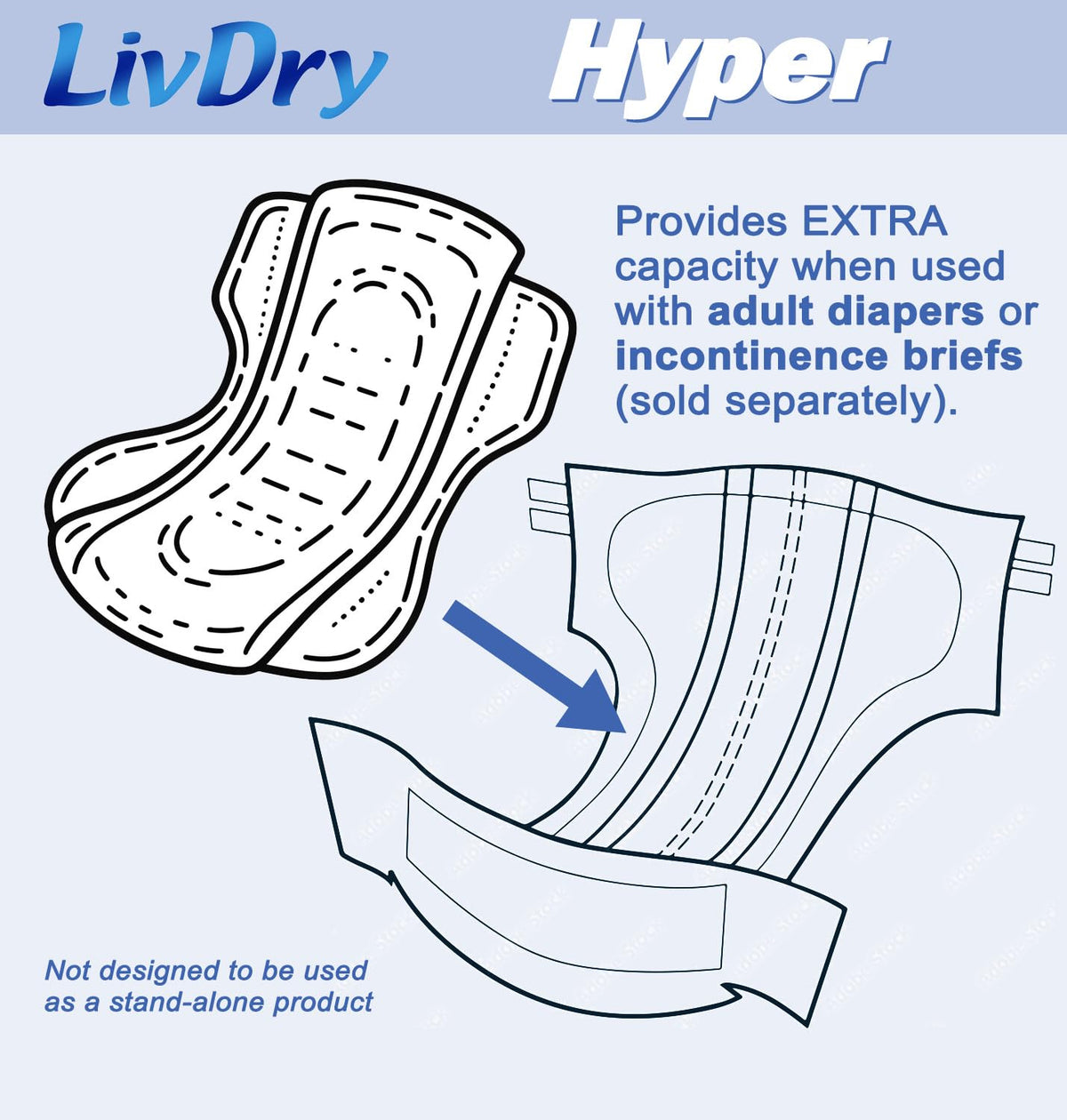 High Absorbency Incontinence Pad Insert 30 Count L638718