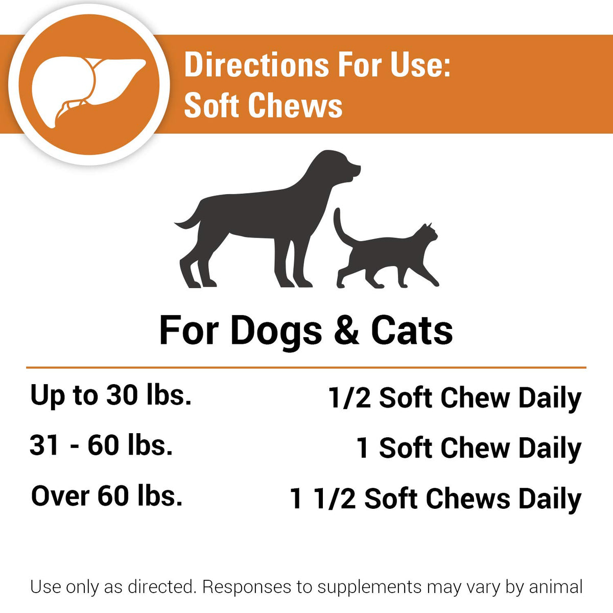 Liver Support Pet Health Supplement 60 Ct H3850