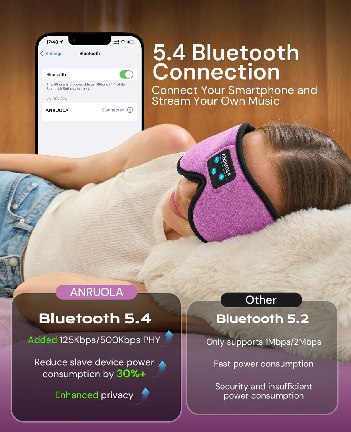 Bluetooth Sleep Mask with Blackout Eye Mask X6560
