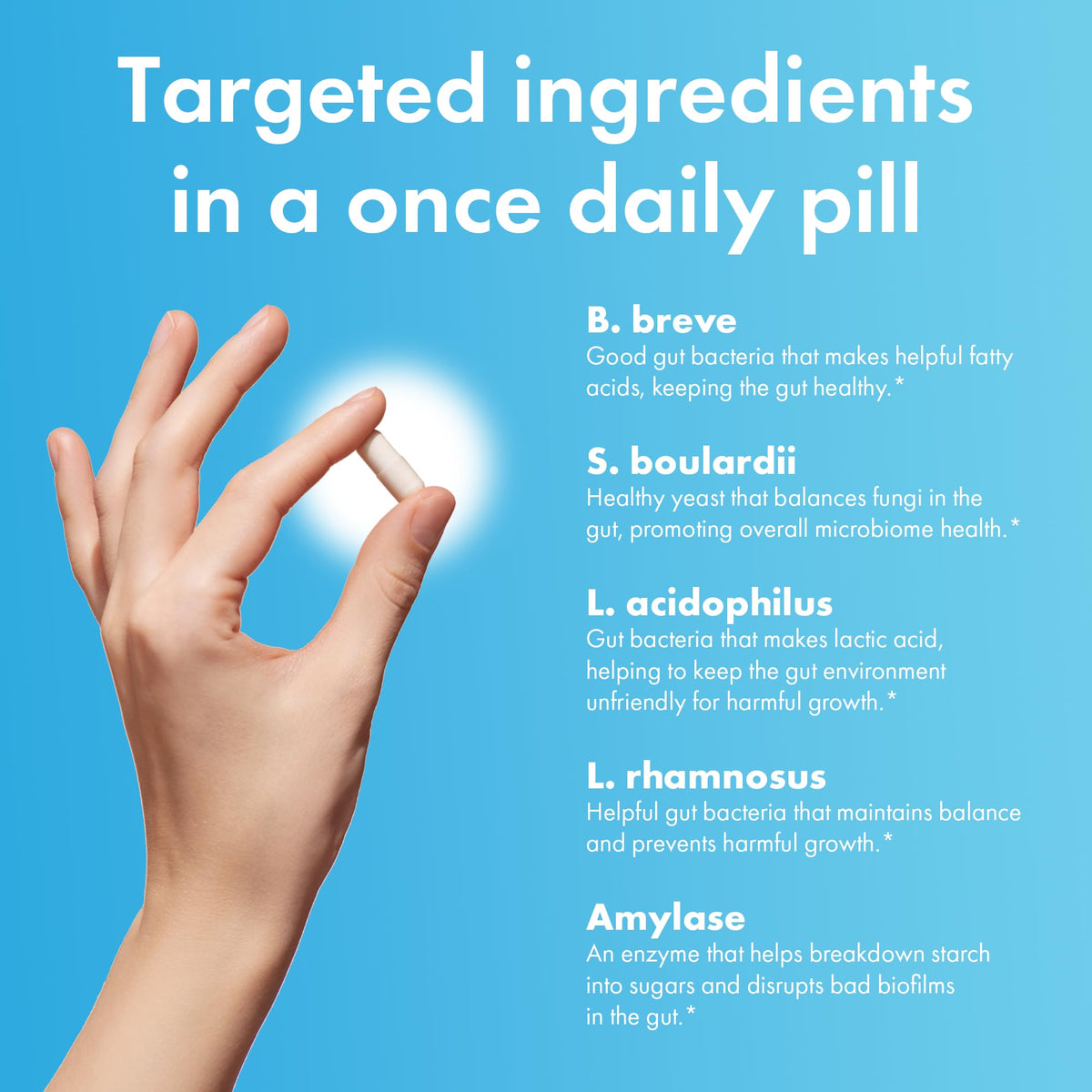 30 Billion CFU Probiotic X46591