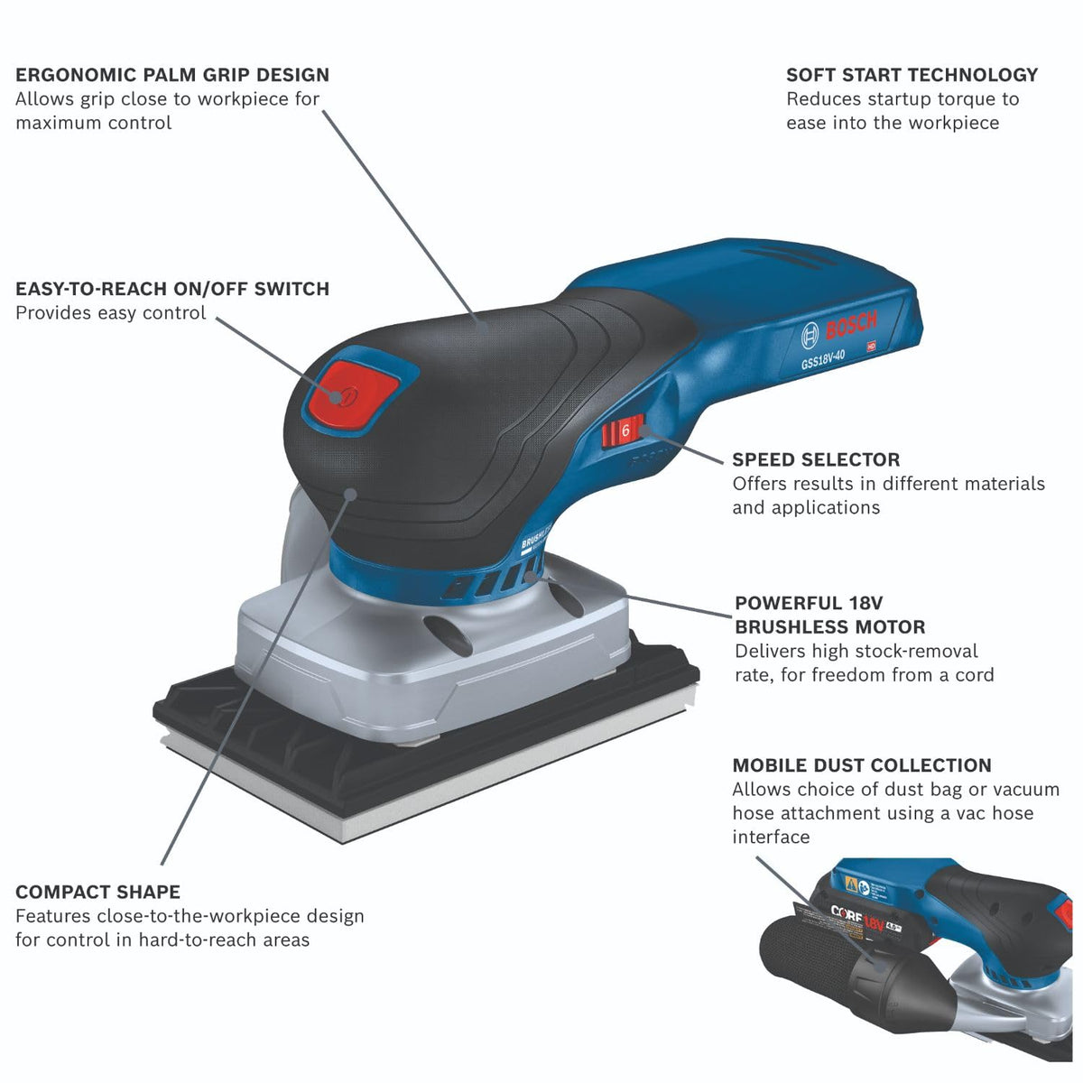 18V Brushless Orbital Finishing Sander Q43646