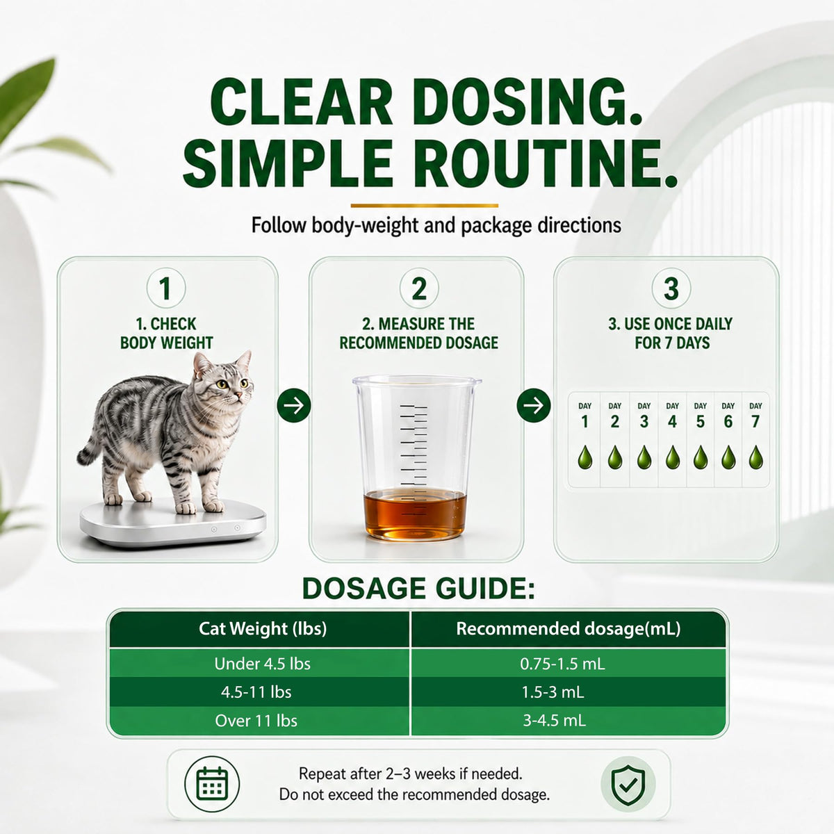 Cat Dewormer for Cats & Kittens V48430