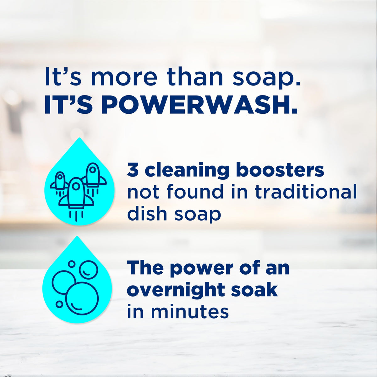 Dawn Powerwash Spray Dish Soap Starter Kit + 3 Refills 4x16 Fl Oz G52661