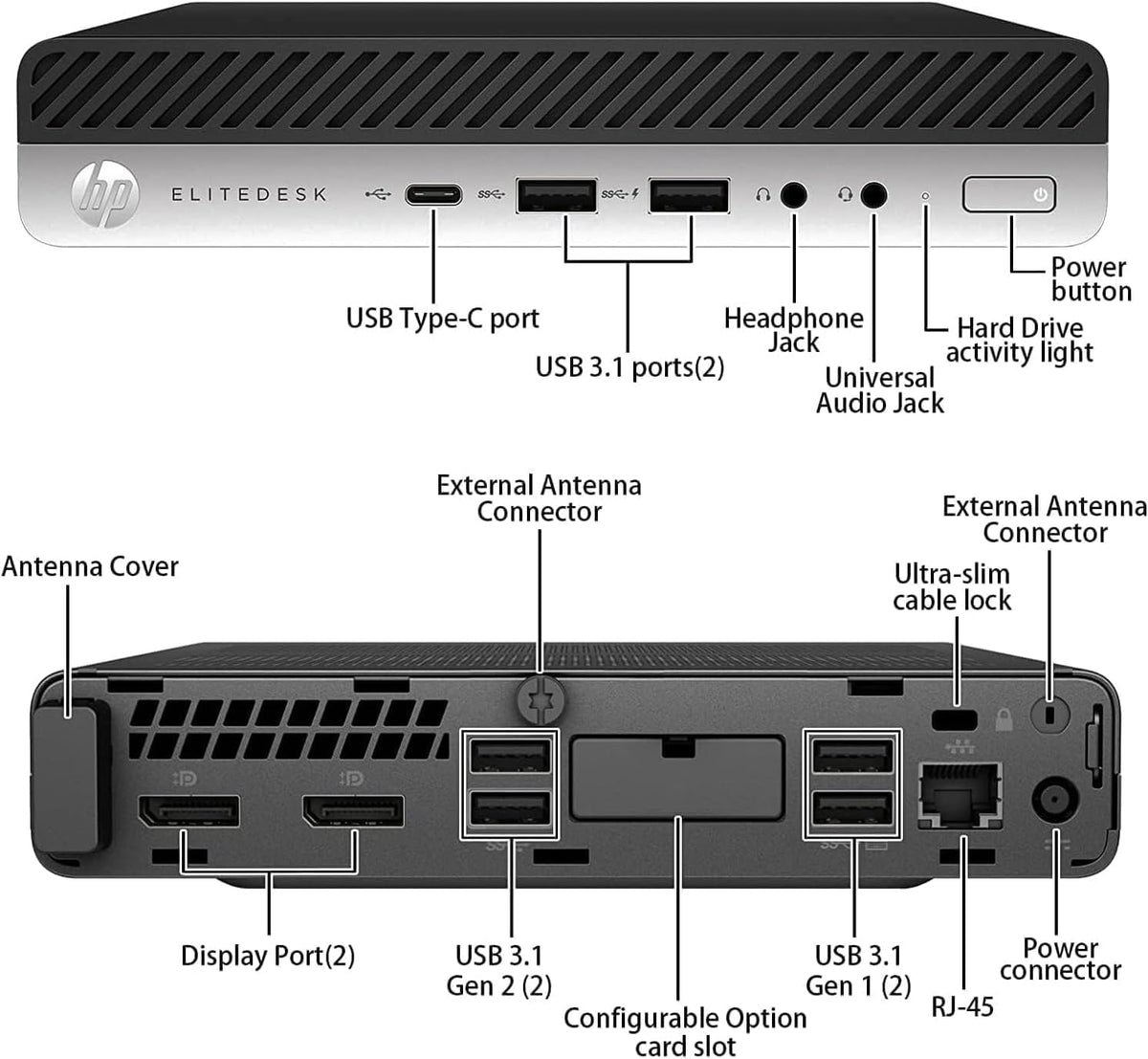 Mini PC Desktop Computer, Intel Core i5-9500T, 8GB DDR4 RAM, 256GB SSD, Windows 11 Pro L931123