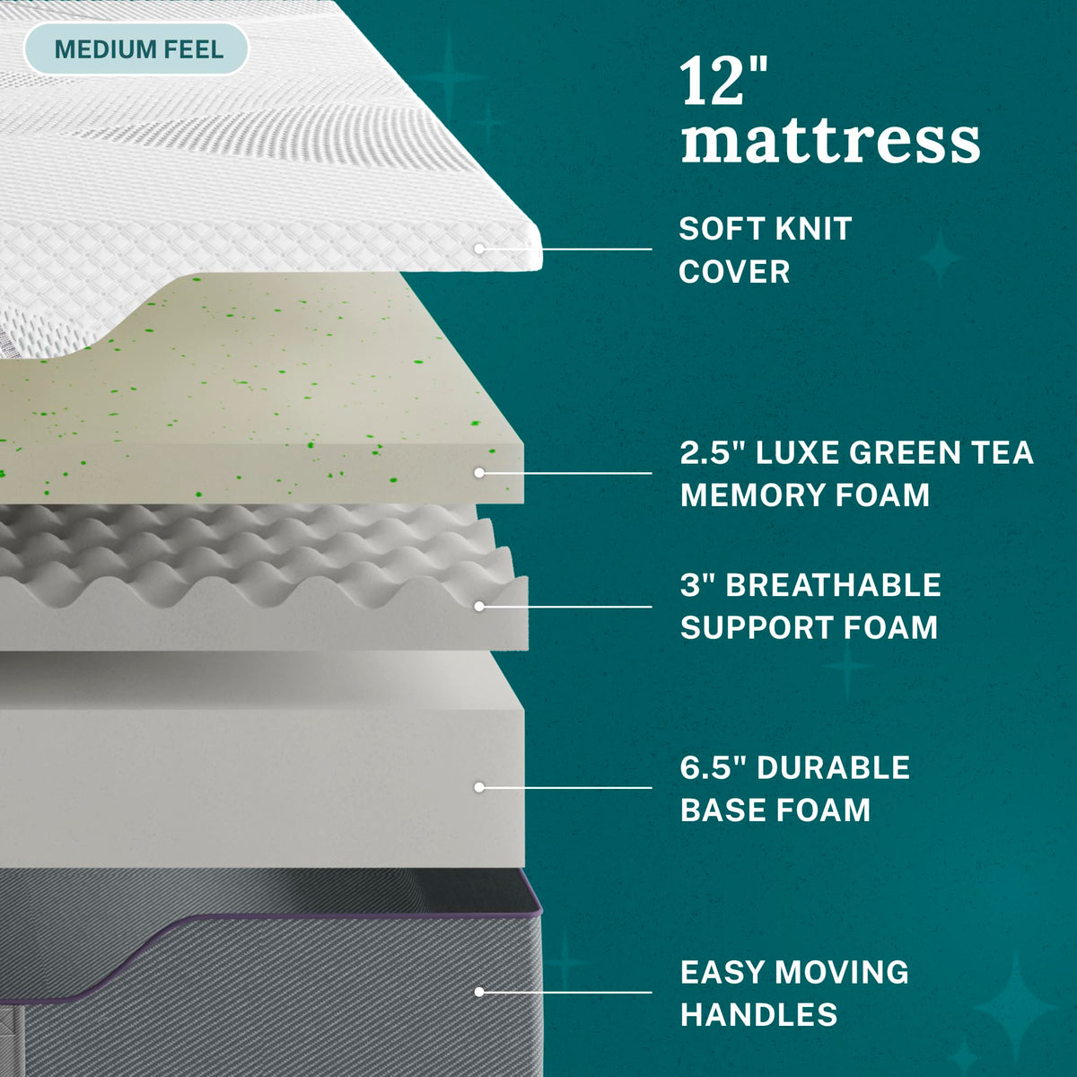 12 Inch Green Tea Memory Foam Mattress, Twin Size M378306