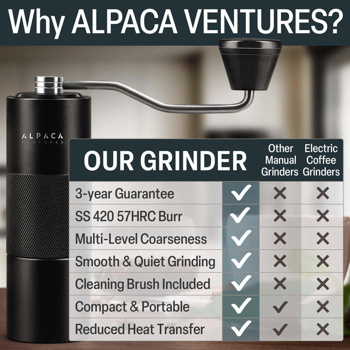 Manual Adjustable Conical Burr Coffee Grinder K660629