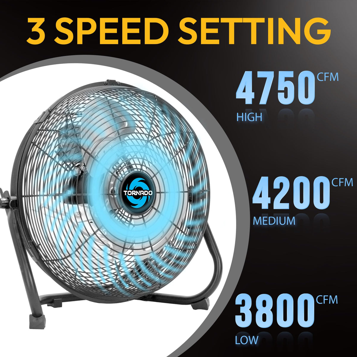20 Inch 3-Speed High Velocity Metal Floor Fan K2505