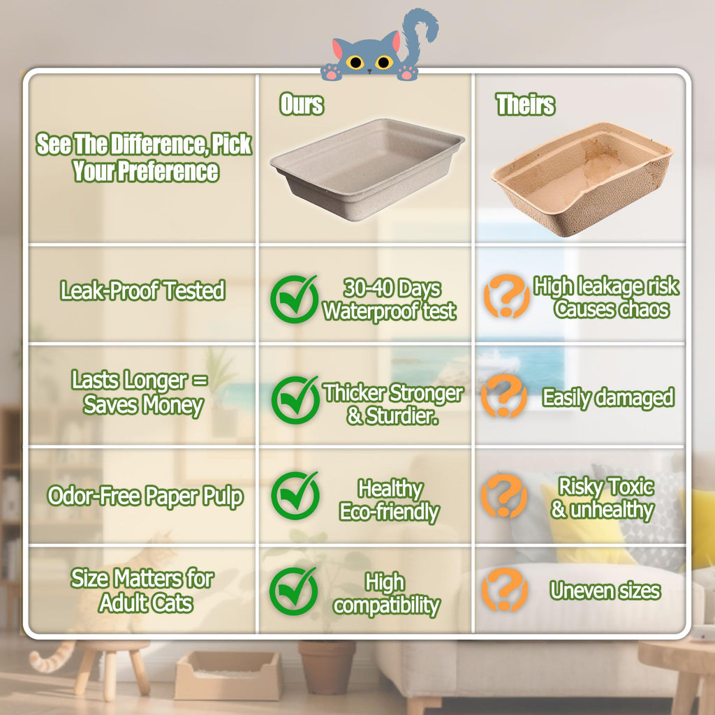 Disposable Litter Box for Cats Large 2/4/6/8-Pack 17.5X 13.5in Leak-Proof L813947